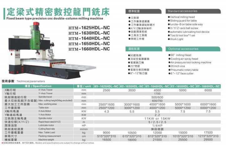 HTM-1625HDL-NC定梁式精密數(shù)控龍門銑床(圖2)